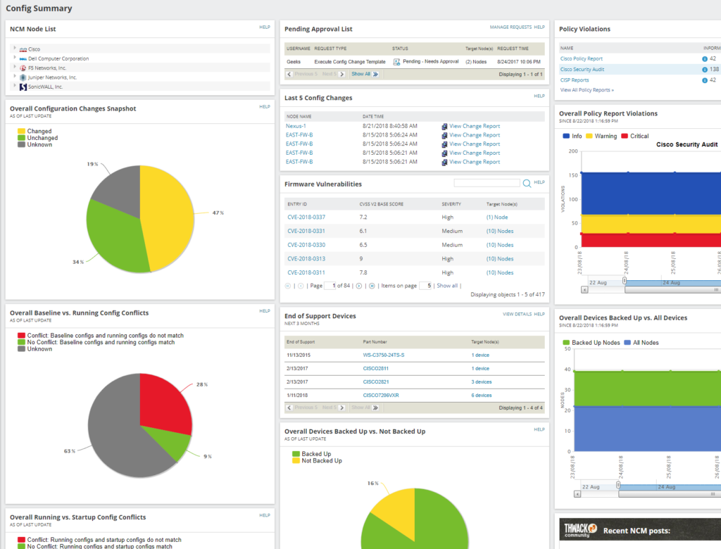 SolarWinds Network Configuration Manager - Prosperon Networks