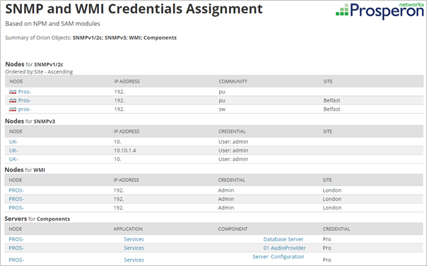 SNMP and WMI Creditials Assignment (Insight Image) - Prosperon Networks